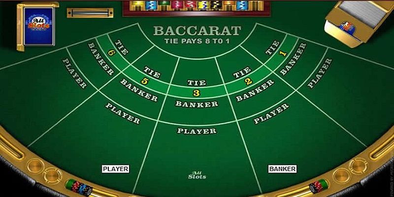 Rủi ro khi dùng tool hack baccarat là gì